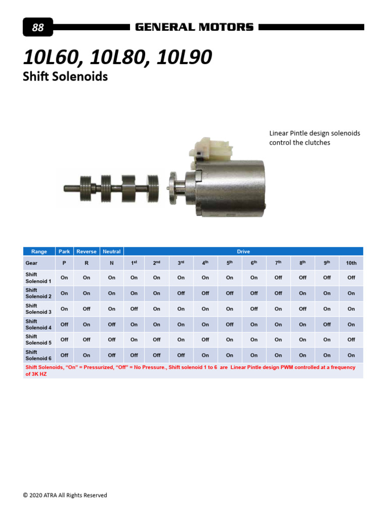 10L90 Transmission Shift Solenoids | PDF