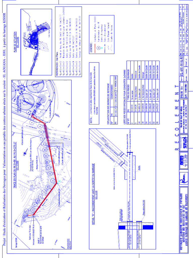 PL 402 00 01 | PDF