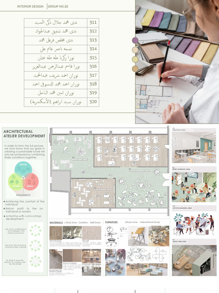 INTERIOR DESIGN Research | PDF