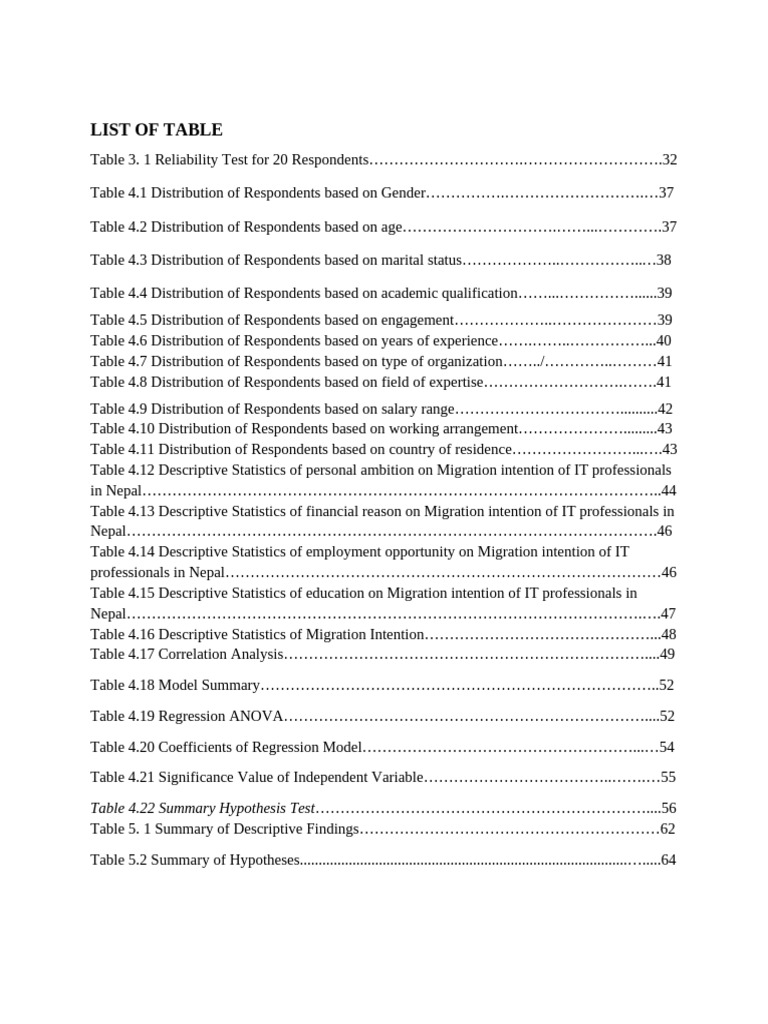 List of Table | PDF