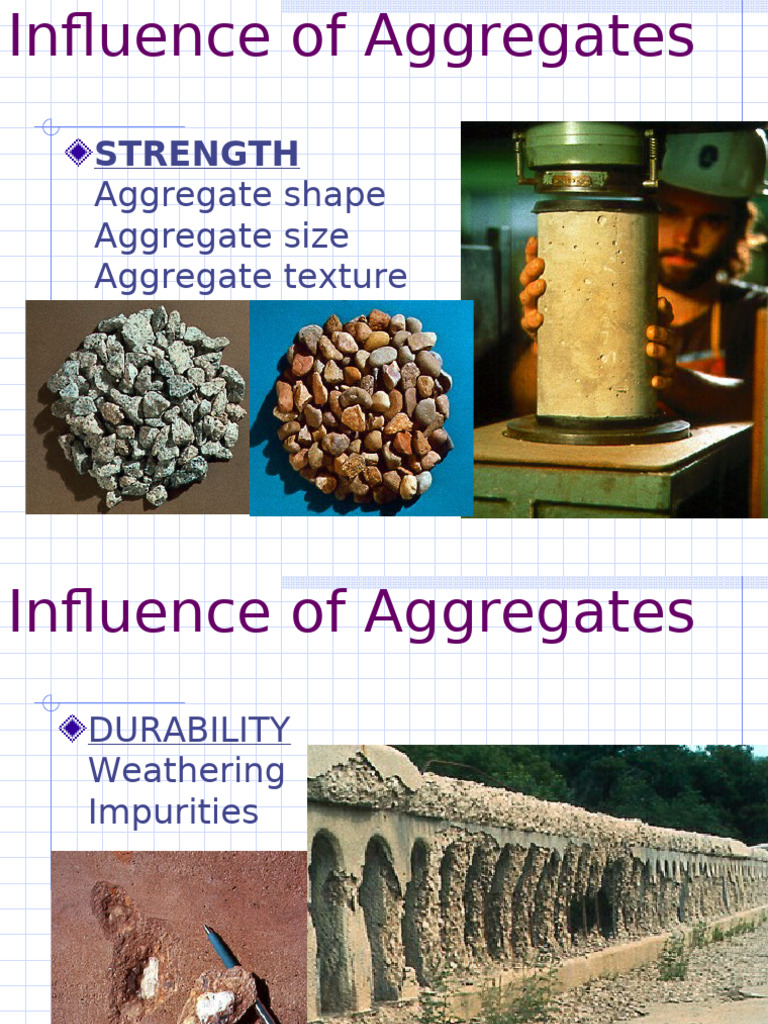 Influence of Aggregates On Concrete | PDF