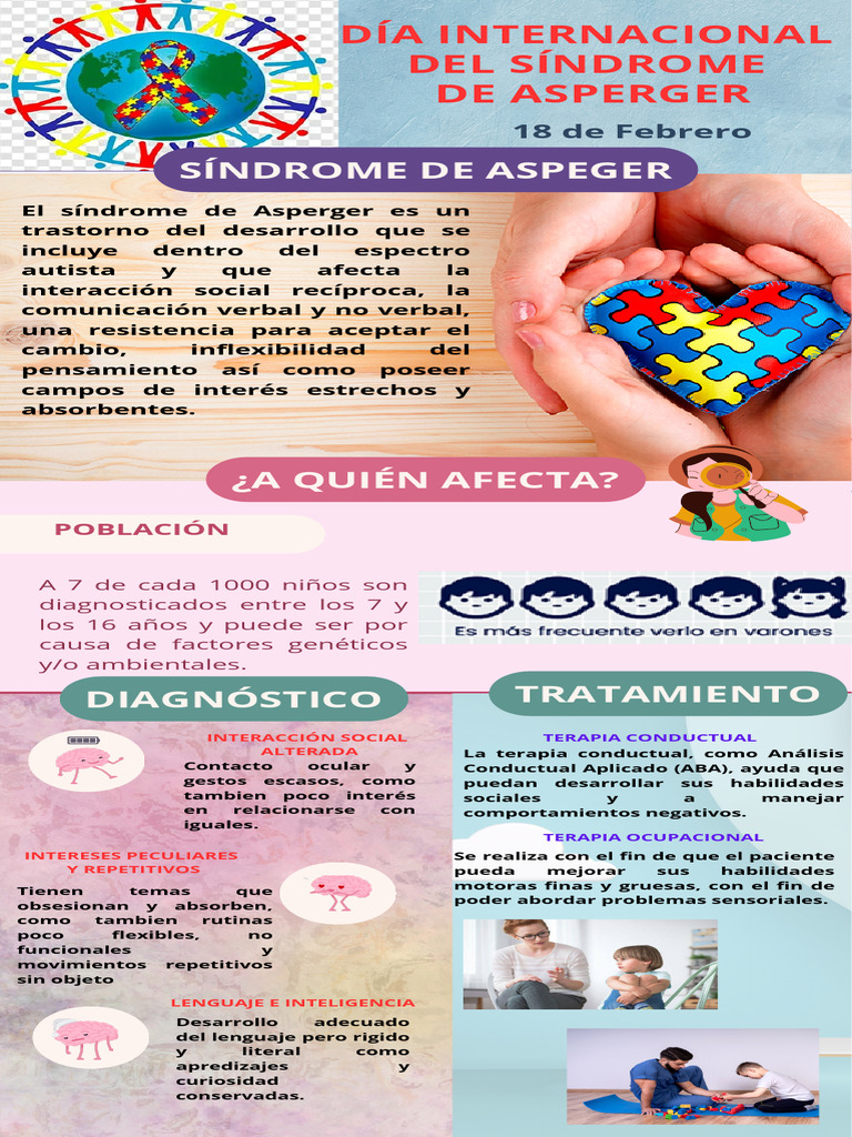 Síndrome de Asperger: Diagnóstico y Tratamiento | PDF