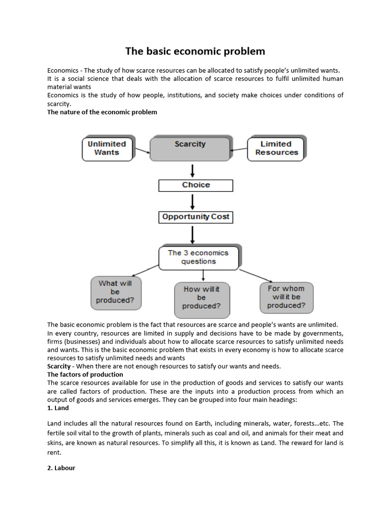 F3 The Basic Economic Problem | PDF | Cost Of Living | Production And ...