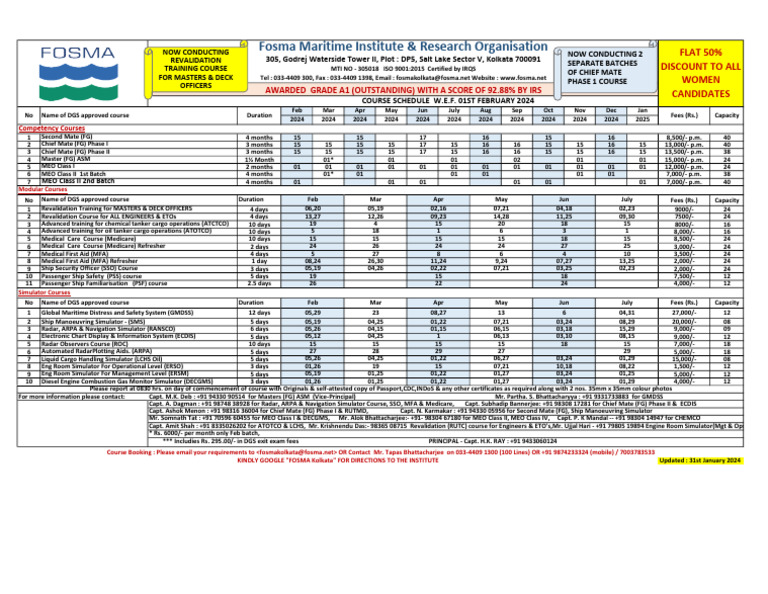 Fosma Kolkata Course Schedule 01022024 PDF Water Transport Navigation