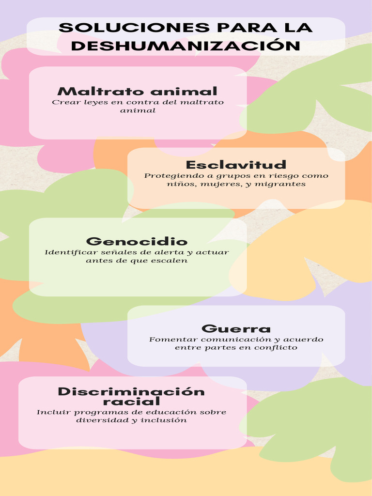 Infografía consejos de creatividad orgánico floral rosa.pdf | PDF
