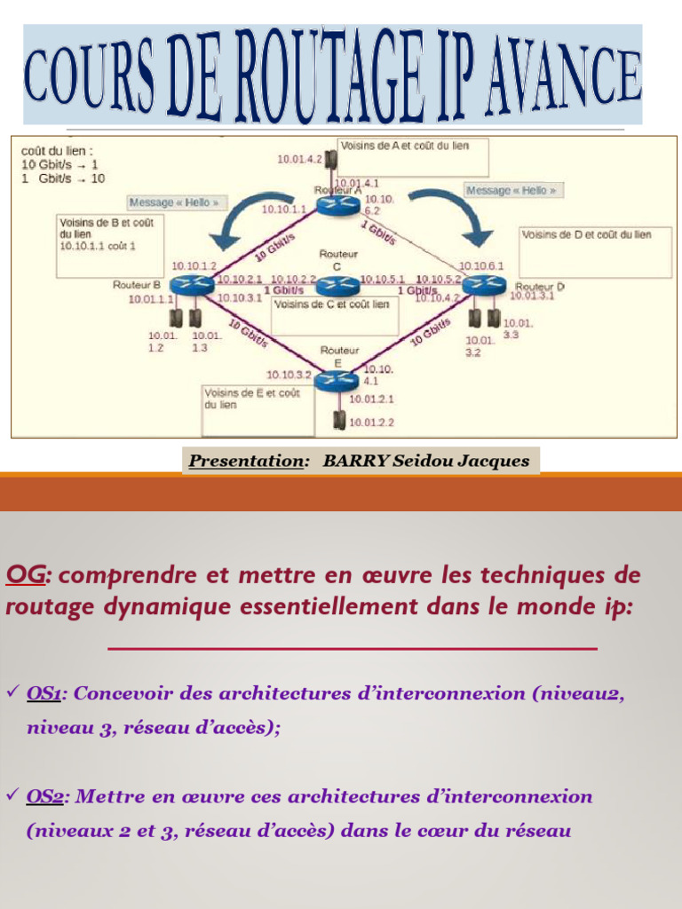 Chap1 Le routage dynamique 2025 | PDF | Routage | Adresse IP