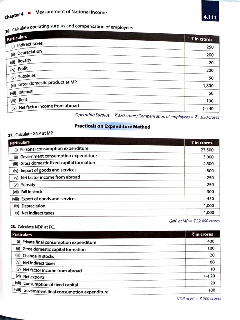 National Income Calculation Methods | PDF | Consumption Of Fixed ...