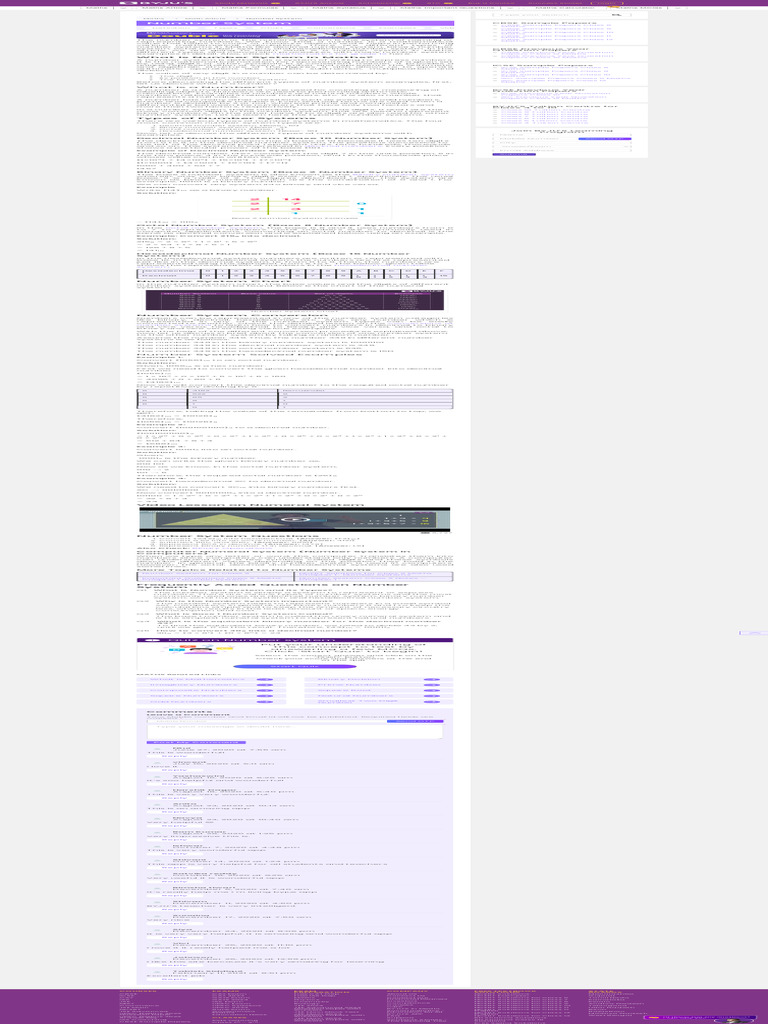 byjus_com (1) | PDF | Elementary Mathematics | Mathematical Notation