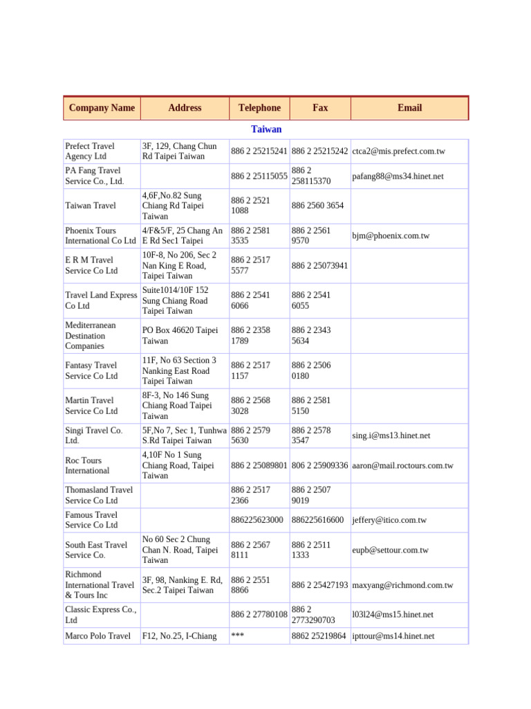 Taiwan Pdf Taipei Taiwan