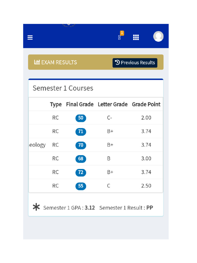 Results | PDF