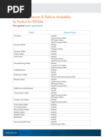Matlab Price List | PDF | Matlab | System On A Chip