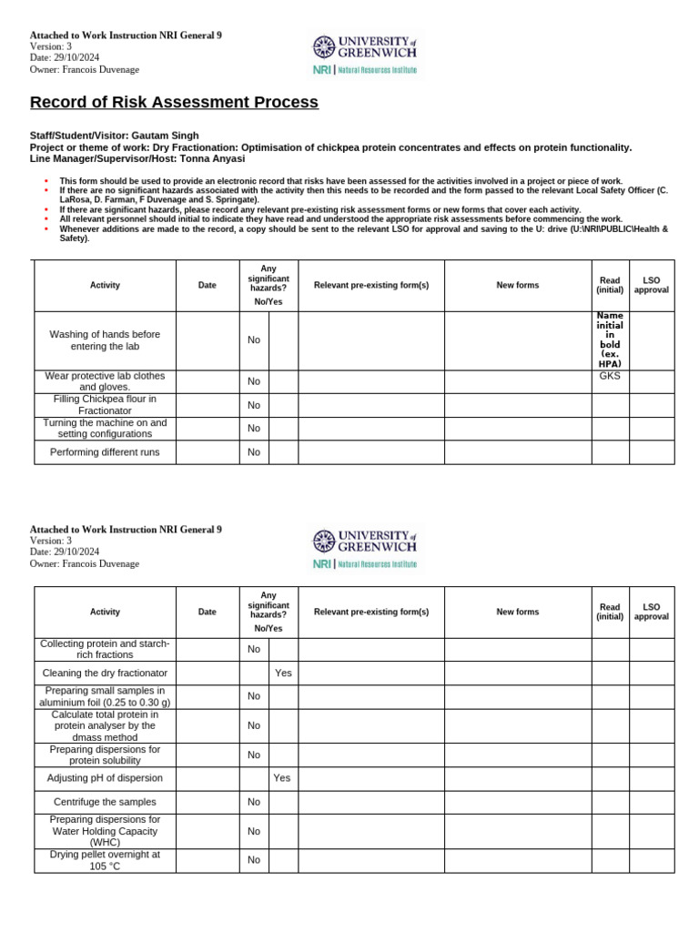 RA Process Record Gautam-4 | PDF | Chemistry
