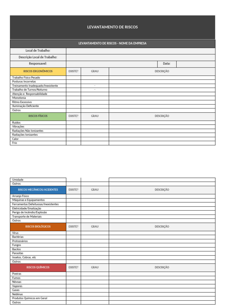 Levantamento de Riscos no Trabalho | PDF
