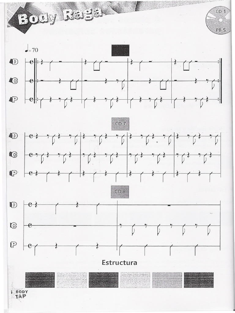 Body Raga | PDF