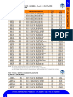 Nylon Lock Nuts Metric