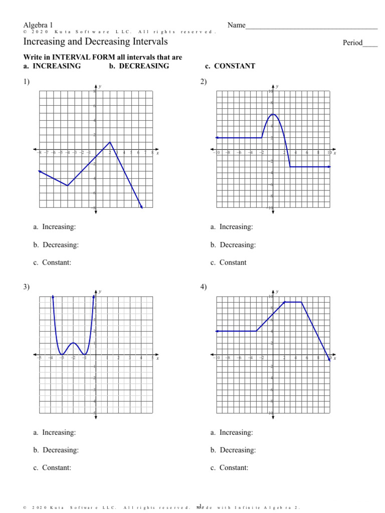 Increasing and Decreasing Intervals | PDF