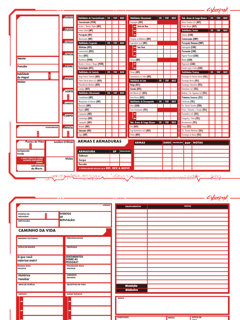 Habilidades e Cyberware em Cyberpunk Red | PDF