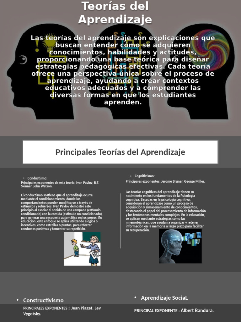 Teorias Del Aprendizaje | PDF | Teoría del aprendizaje (educación ...