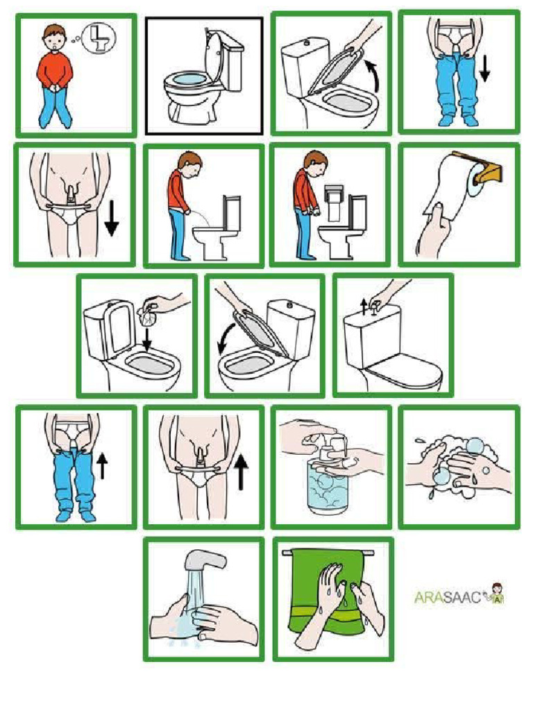 Pictogramas Imprimir | PDF
