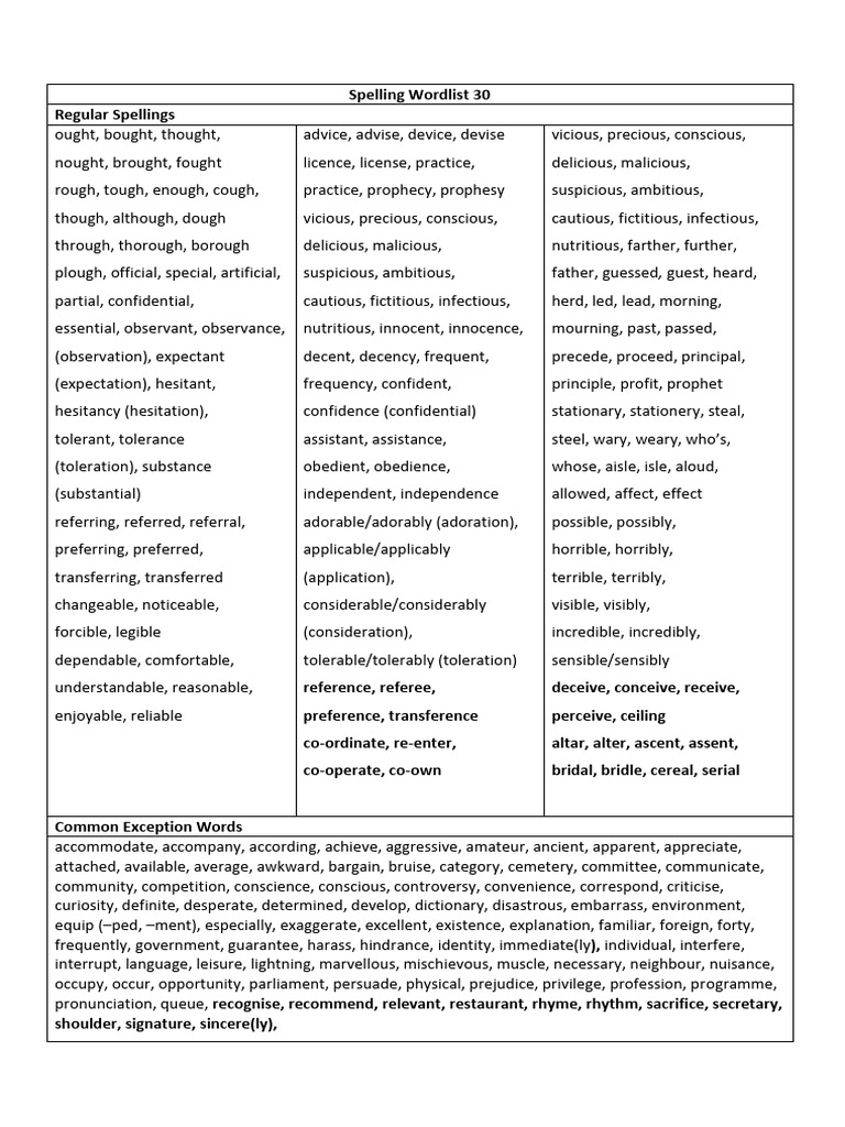 000 Final 555 | PDF