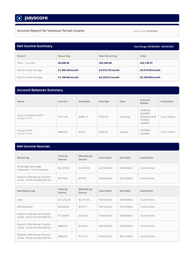Income Report For Vanessa Tornel Linares | PDF | Visa Inc. | Credit