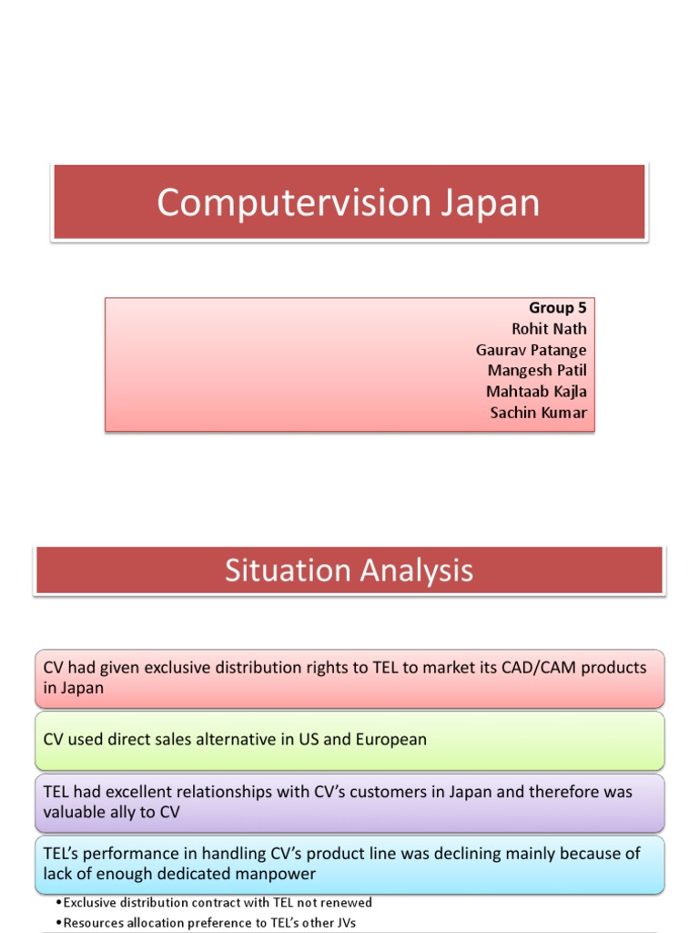 Case study analysis colortech 07 picture