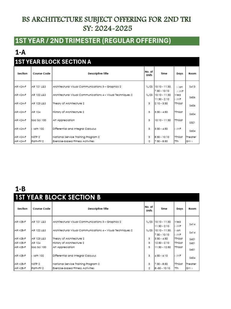 1st Year to 3rd Year Architecture Courses | PDF | The Arts