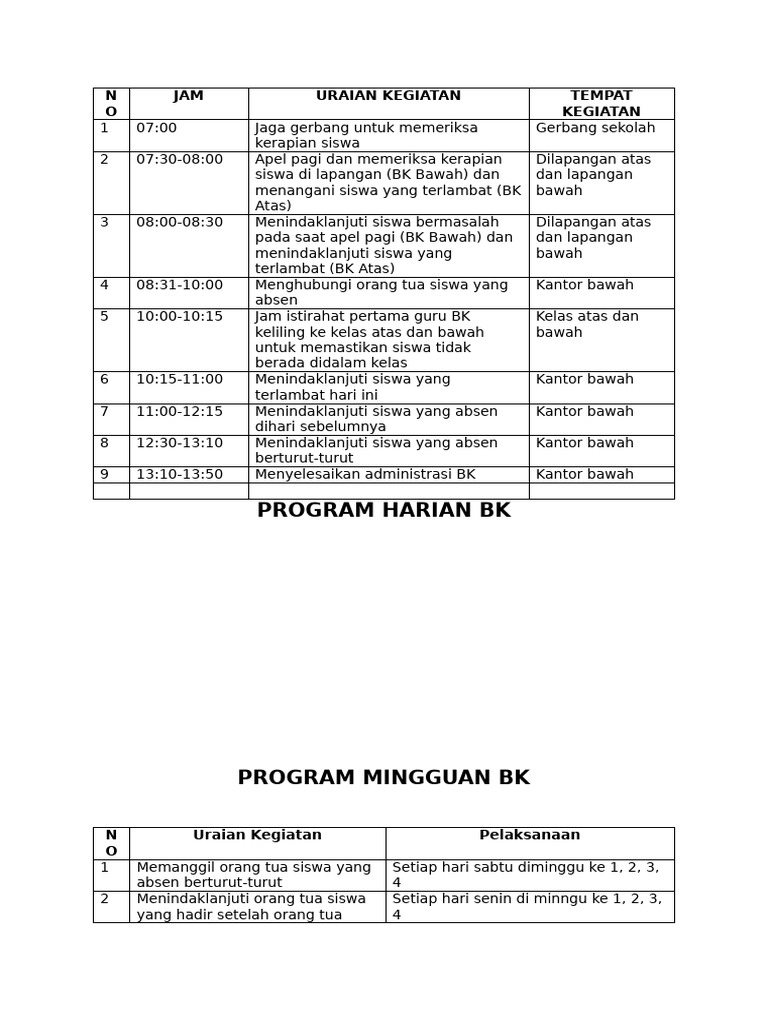 Program Kegiatan Harian dan Bulanan BK | PDF