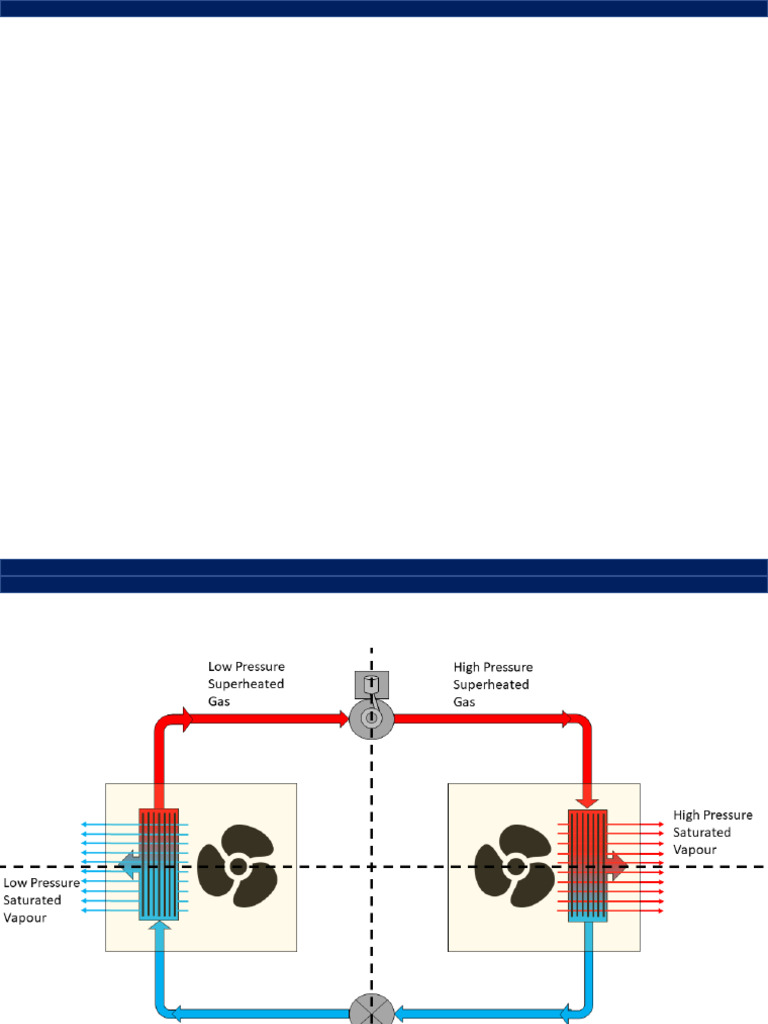 13 Refrigeration Pdf Refrigeration Gases