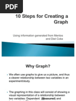 10 Steps for Creating a Graph