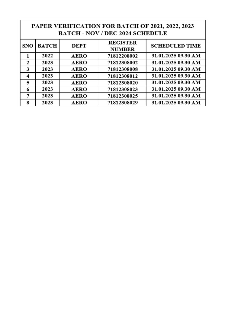 Verfication of Answer Script - NOV DEC 2024 Schedule | PDF