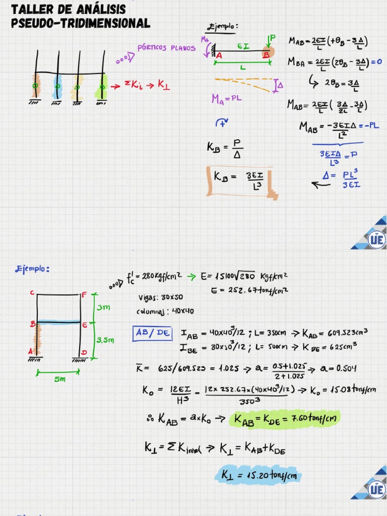 Apuntes AP3D-T3 | PDF