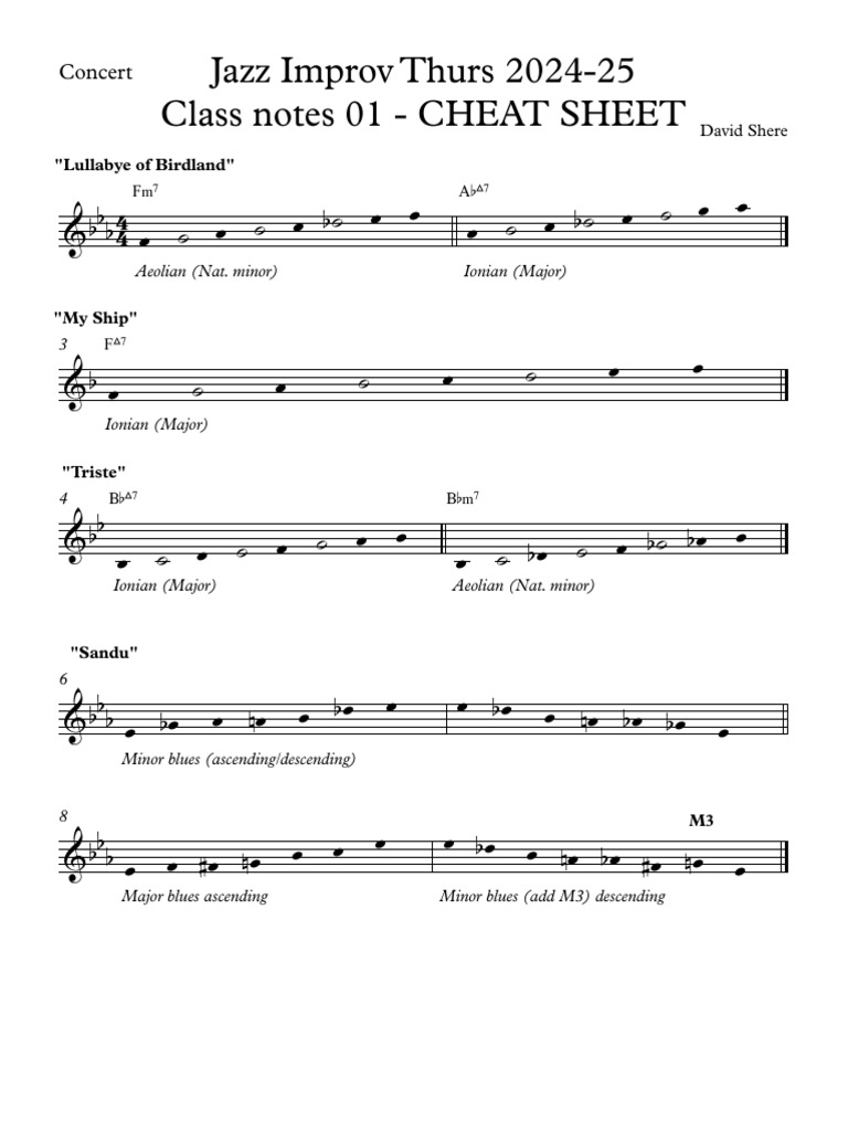 Jazz Improv Thursday 2024-25 Class Notes 01 - CHEAT SHEET - Concert | PDF