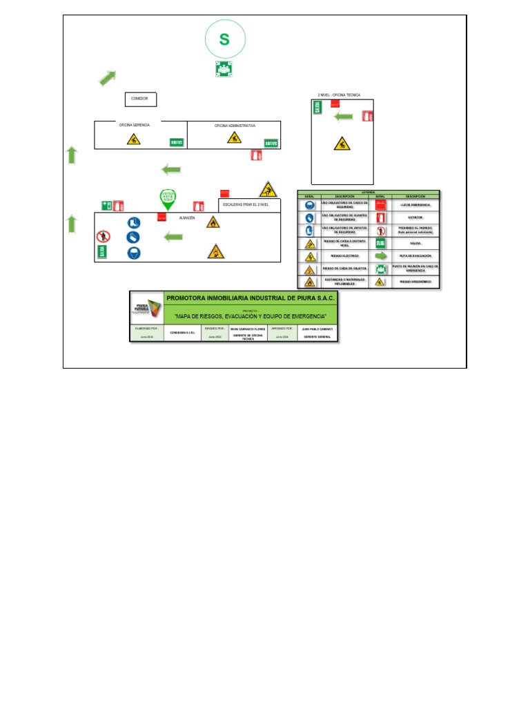 Mapa de Riesgos - Oficinas y Almacén | PDF