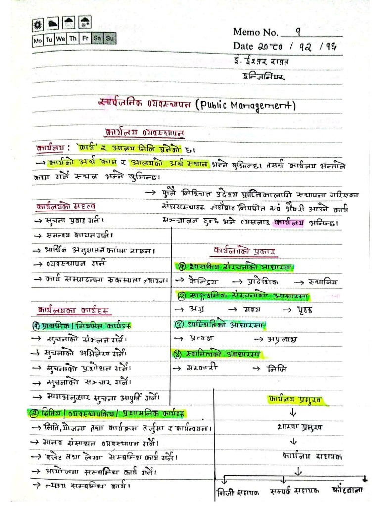Important Note | PDF