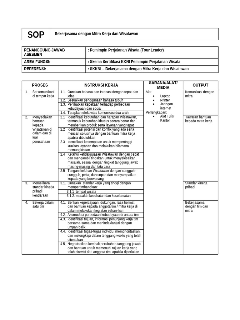 SOP Pemimpin Perjalanan Wisata | PDF