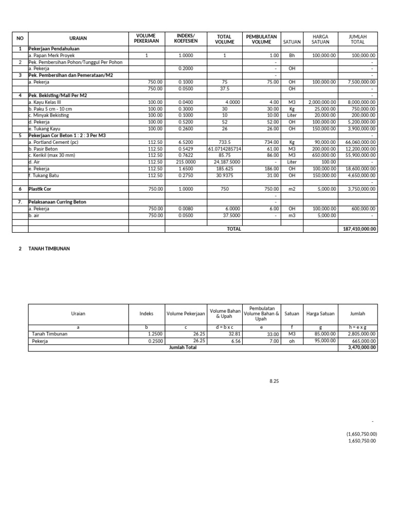 Rab Jalan Setapak 2025 Pdf