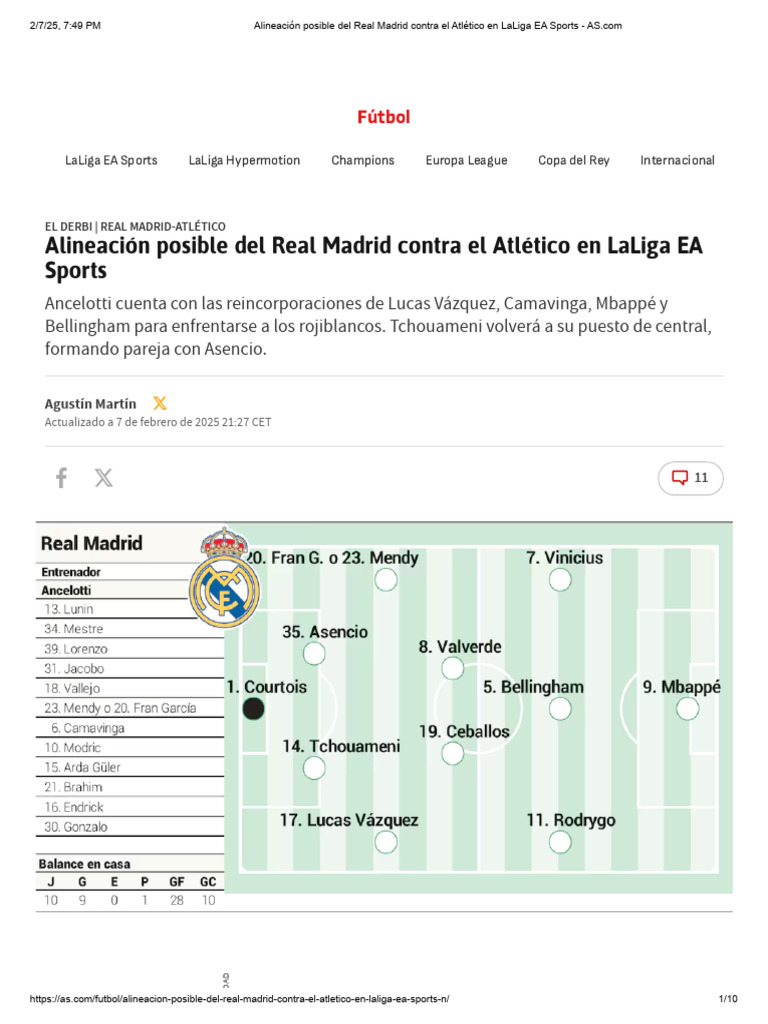 Alineación Posible Del Real Madrid Contra El Atlético en LaLiga EA ...