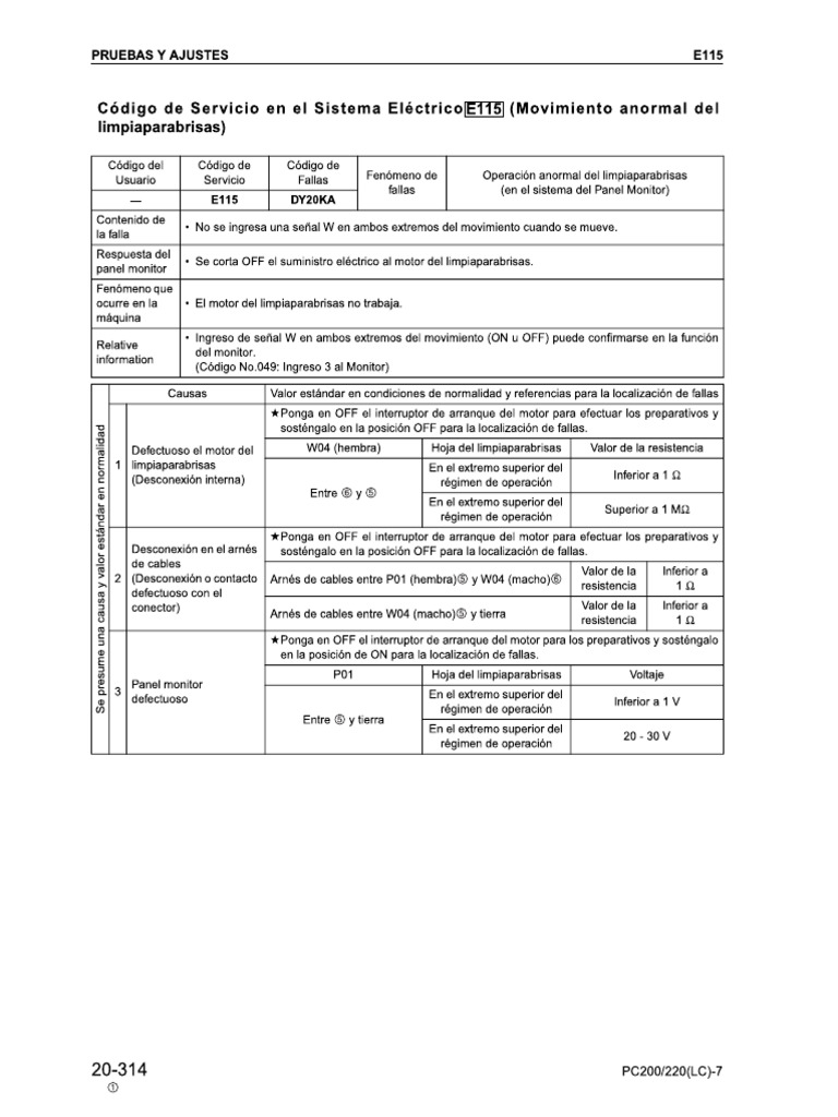E115 DY20KA Limpiaparabrisas | PDF
