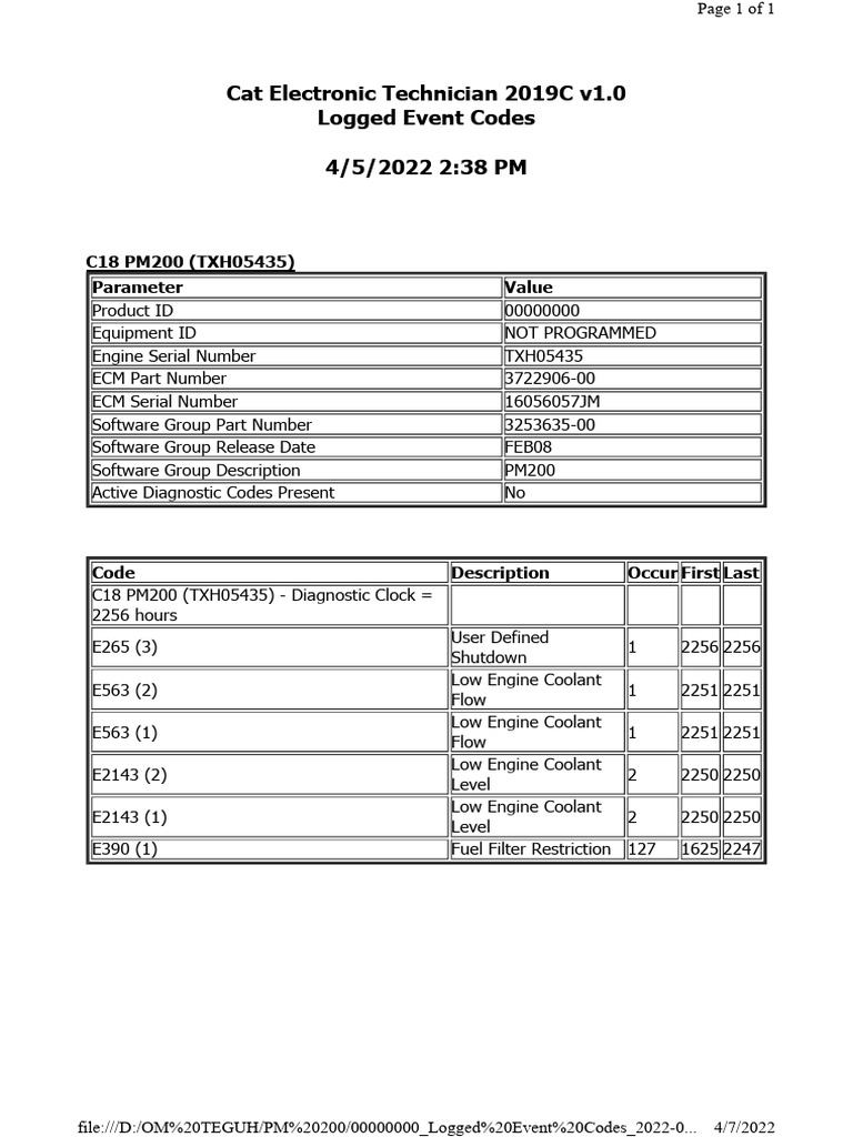 Cat PM200 Logged Event Codes 2019 | PDF