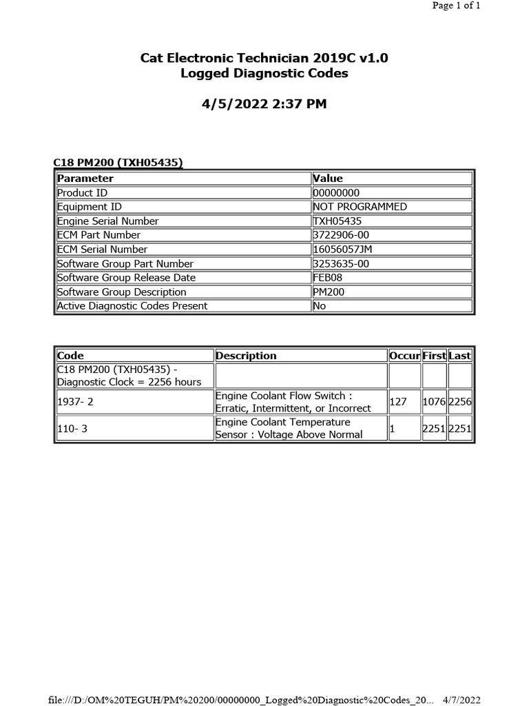 Logged diagnostic code pdf