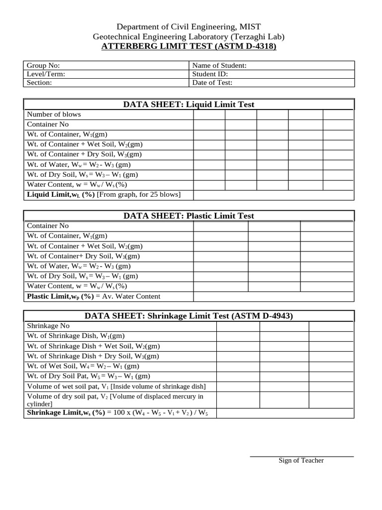 Atterberg Limit Test Data Sheet PDF