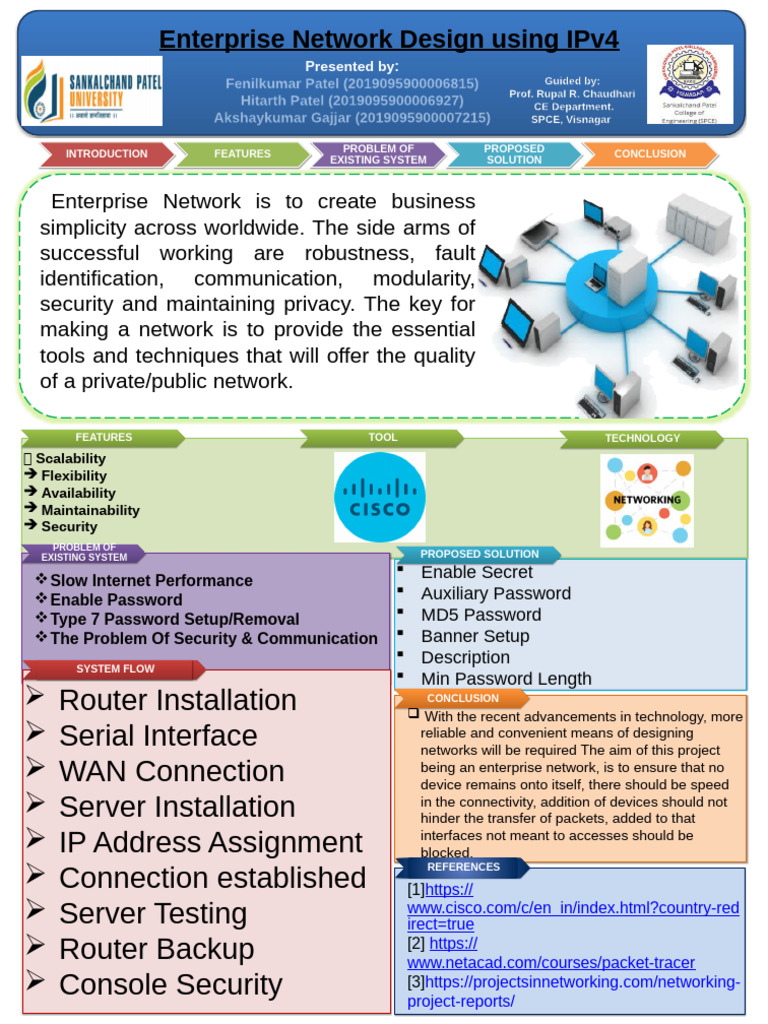 Enterprise IPv4 Network Design Guide | PDF | Computer Network | Router ...