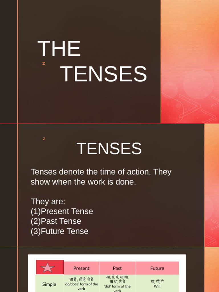 Understanding English Verb Tenses | PDF | Grammatical Tense | Perfect ...