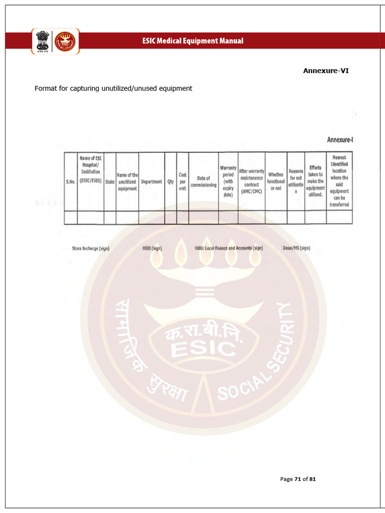 ESIC Medical Equipment Management Guide | PDF