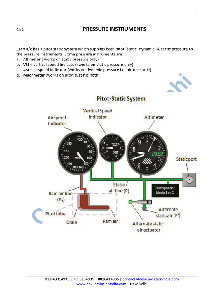 Aviation Pressure Instruments Overview | PDF | Airspeed | Altitude