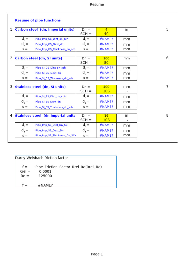Pipe Dimensions and Specifications Guide | PDF | Pipe (Fluid Conveyance ...