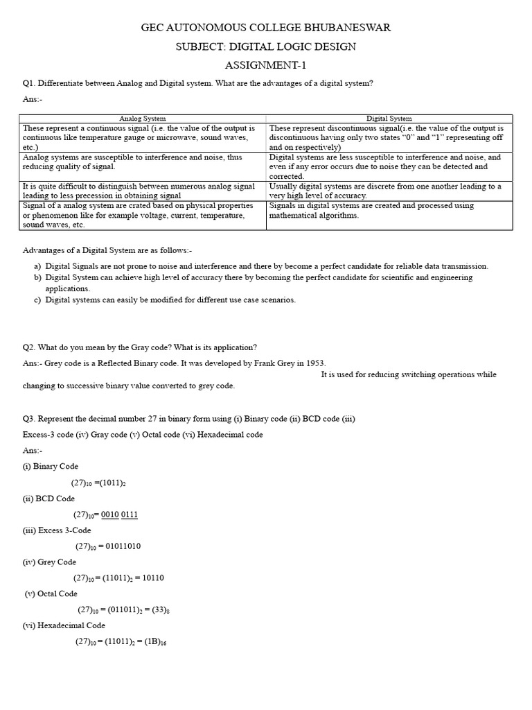 DLD Assignment 1 | PDF | Logic Gate | Computer Engineering
