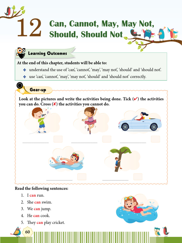 Understanding Modal Verbs: Can, May, Should | PDF