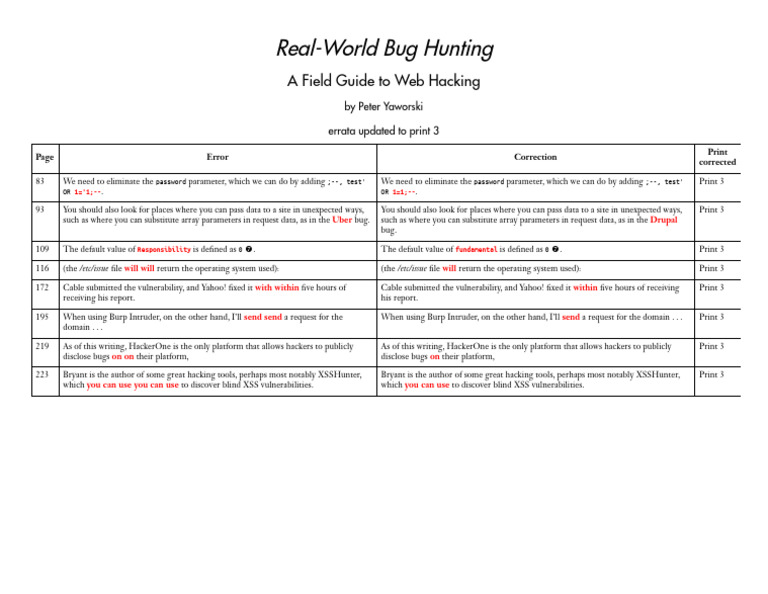 Web Hacking: A Bug Hunting Guide | PDF | Security Hacker | Software ...